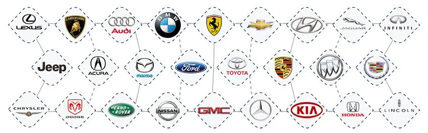 City Locksmith Store Austin, TX 512-366-3162 - aut-012